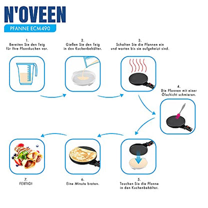 Sartén Inteligente para Panqueques